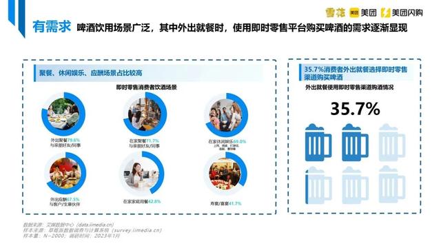 华润雪花啤酒与美团闪购发布《中国即时零售啤酒品类趋势白皮书》