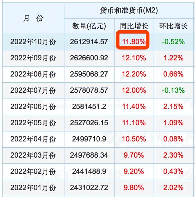 2.5万亿定期开放理财将到期，银行理财，新利空来了