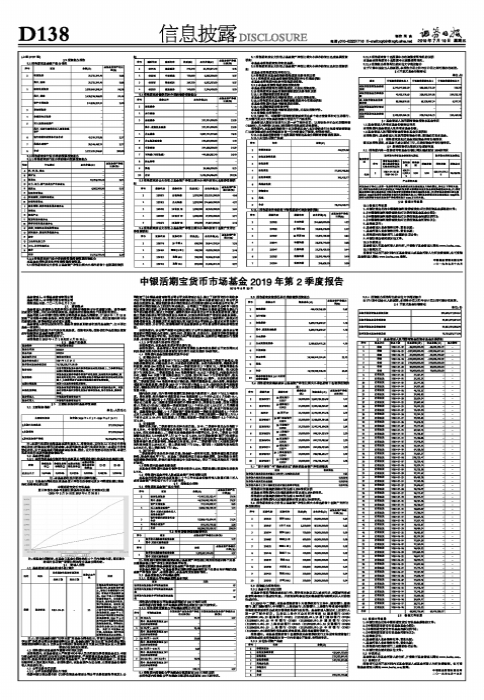 中银活期宝货币市场基金2019年第2季度报告