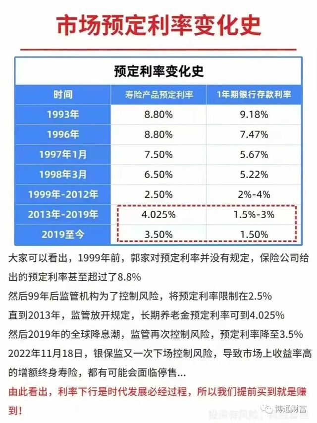 可以长期保本保息的理财产品