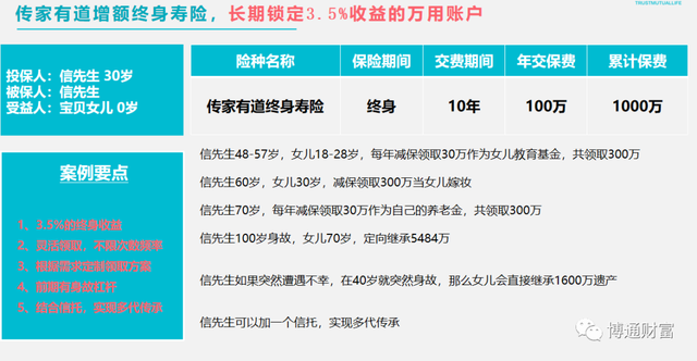 可以长期保本保息的理财产品