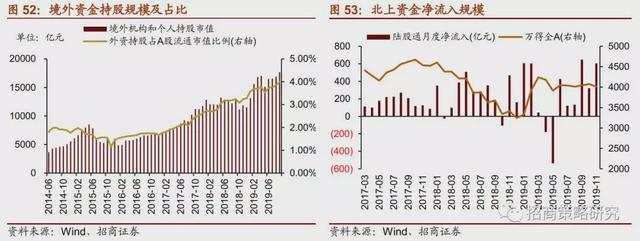 日均成交额达7.6亿元！华夏沪深300ETF来分红啦