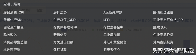 钱在贬值房价股市就会对应上涨新的金融陷阱正在偷走你的财富