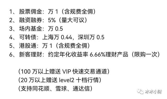 大热的ETF是如何交易的费用如何呢