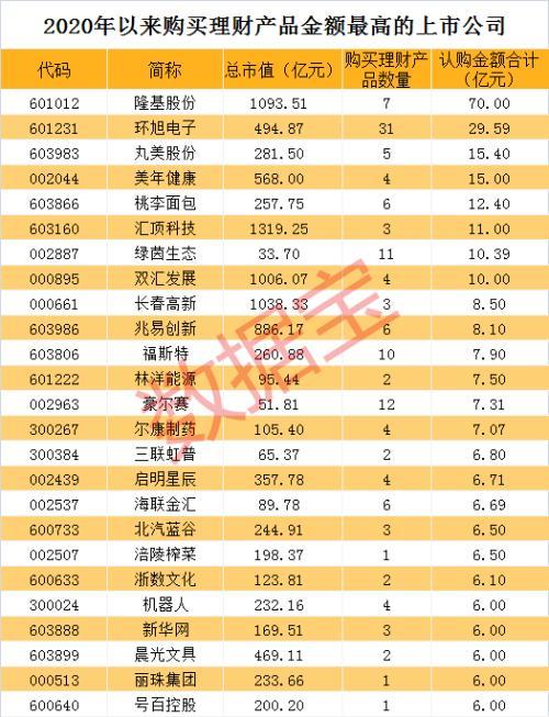 春节最强理财攻略请收好！节前这样操作胜率超80%