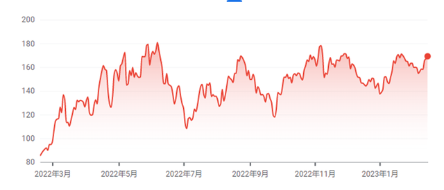 王亚伟“赴美抄底”曝光：挖当地的煤，炼当地的钢