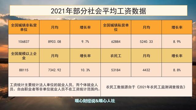 现在的100万元，10年后能值多少钱普通老百姓该如何规避贬值