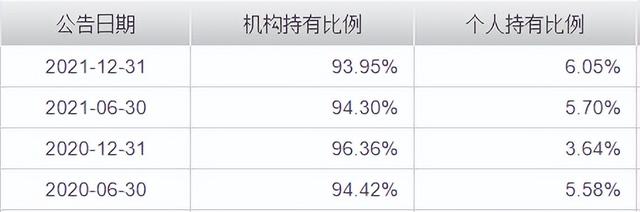 今年赚钱的基金有哪些