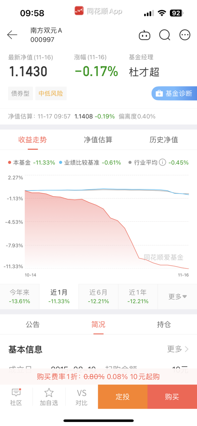 债基跌得比股票还惨！不少投资者抛债抢股，手上理财产品套牢怎么办专家帮你支招