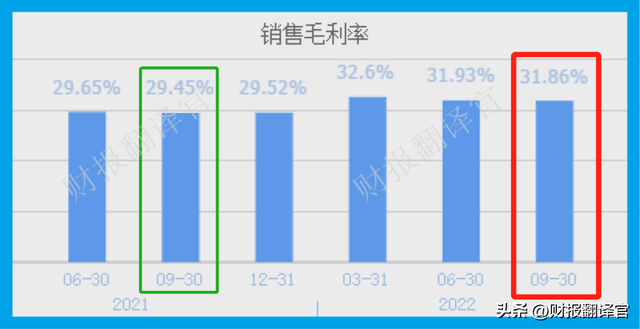 数字货币板块唯一一家,主营数字人民币集成,中科院为其第一大股东