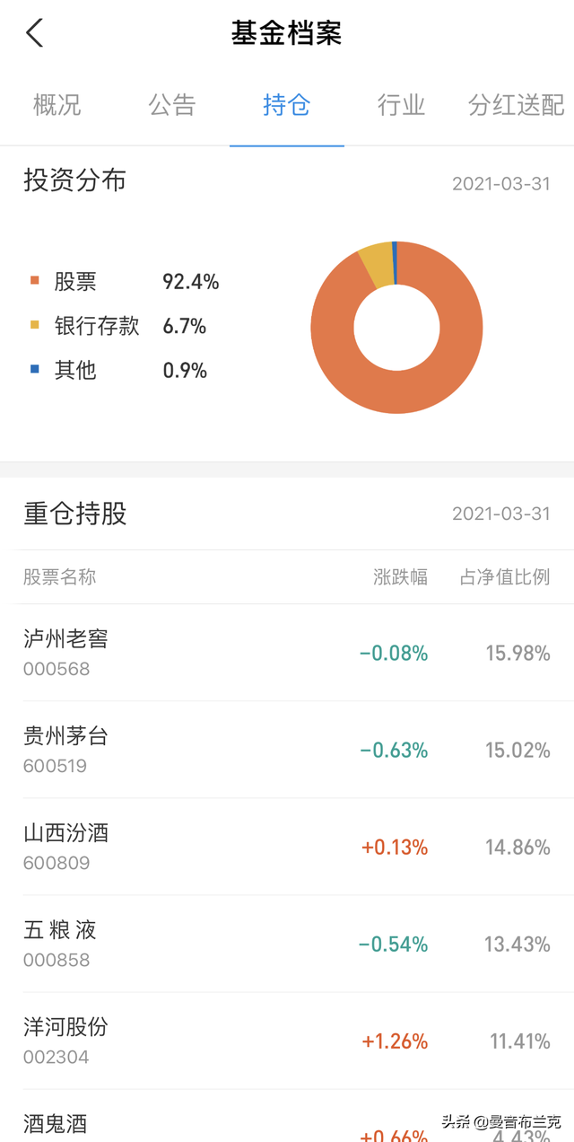 支付宝基金的基本知识