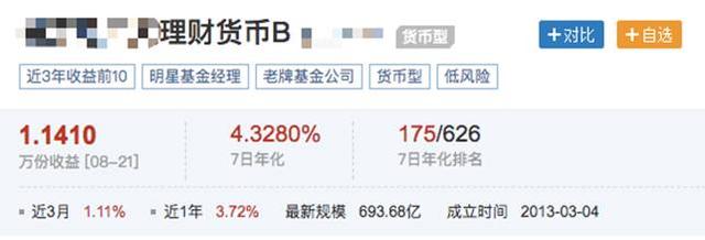 你不知道的货币基金“特供”：高收益的B类份额