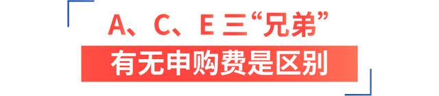 “ACE”傻傻分不清一文学会区分基金份额类别