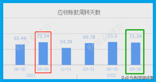 数字货币板块唯一一家,主营数字人民币集成,中科院为其第一大股东