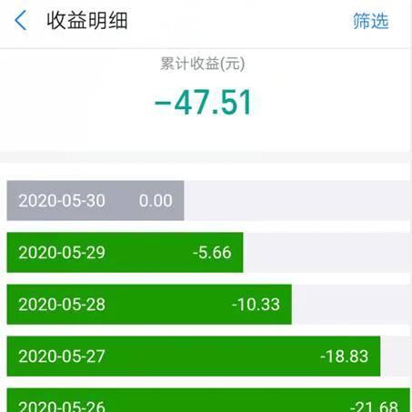 建信基金“理财佳”一个月亏47元 被指涉嫌隐瞒风险误导客户