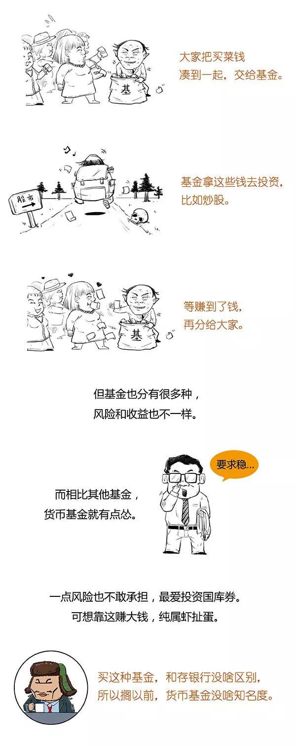 货币基金到底怎么了余额宝为什么受限