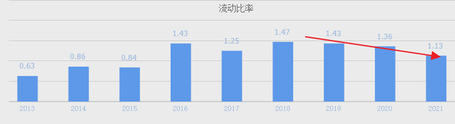 A股数字货币第一股，和央行战略合作，全面参与数字人民币推广