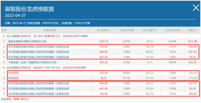 上演地天板一幕！数字货币概念股连续四个跌停后展开反攻，散户大本营“包场”