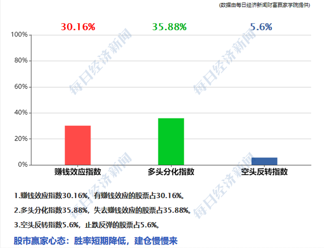 早财经丨辽宁召开电力保障工作会议，侠客岛：生产旺季拉闸限电，咋回事；多家虚拟货币平台终止中国大陆地区业务；中海油拟申请A股上市