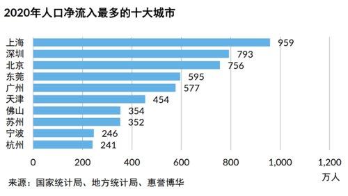 建行出手！300亿这类基金，完成备案