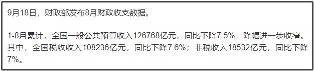 从人民币汇率看金融博弈的一些动向（大白话10.9）