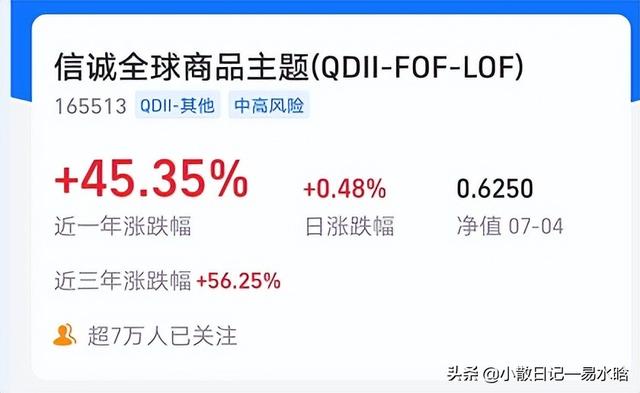 基金名称后缀A、C、LOF、ETF、QDII意义几何