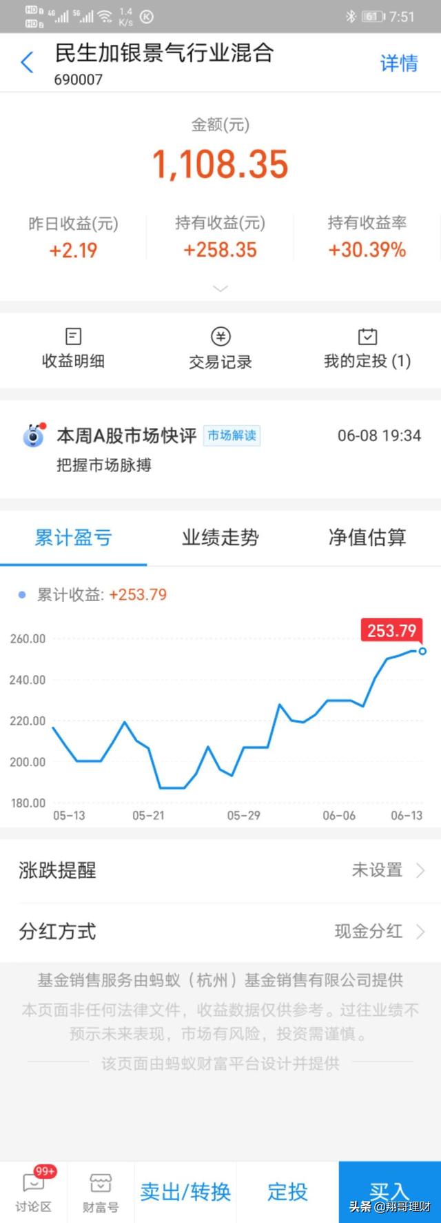 止盈操作、精简基金，有实例供参考