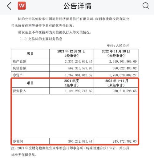 10年增值近8倍！又一家基金公司20%股权转让