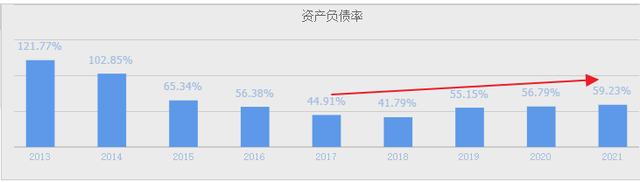 A股数字货币第一股，和央行战略合作，全面参与数字人民币推广