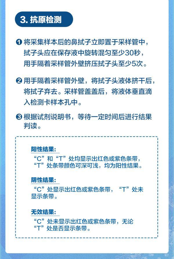 抗原试剂盒需求旺，抗原自测要注意什么专家提醒→