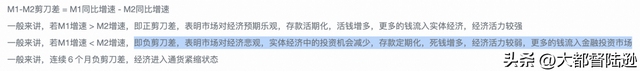 钱在贬值房价股市就会对应上涨新的金融陷阱正在偷走你的财富