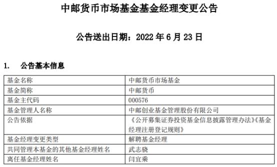 中邮基金闫宜乘离任3只基金