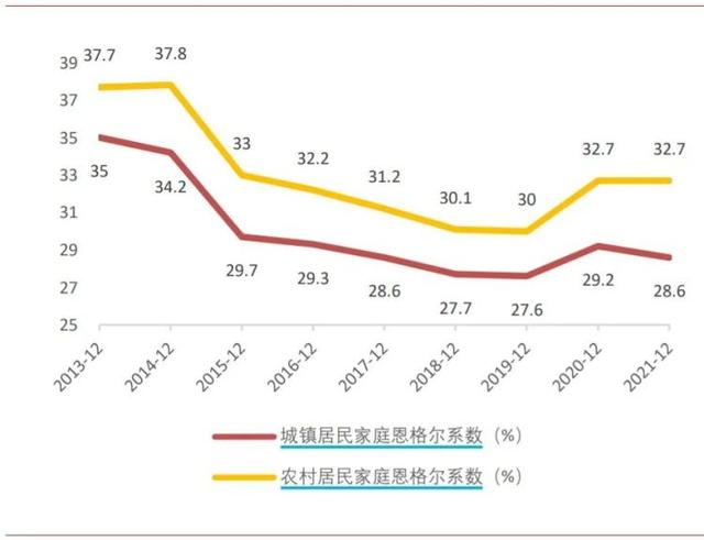 汇添富：10周年，有幸与你见证消费升级的澎湃浪潮