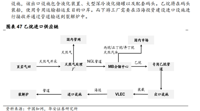 易方达，不止有张坤