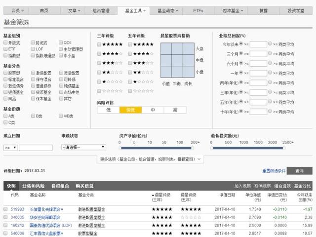 如何买基金基金入门 学会这几招就够了