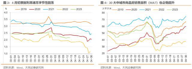 央行为什么不提“充分满足金融机构需求”