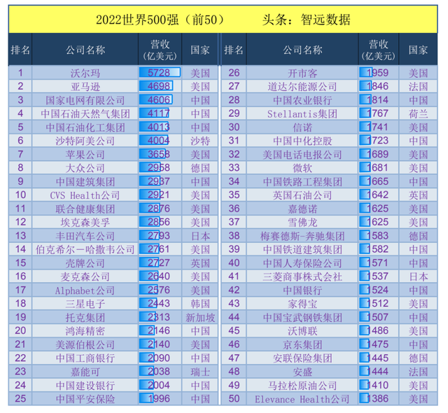 越来越多的国家选择人民币支付，我们的机会来了