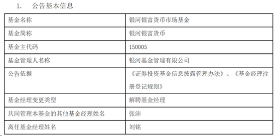 工作安排引变动 银河旗下四基金变更基金经理