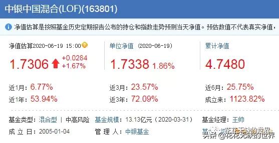 收藏，22只成立10年以上10倍收益的基金（整理）