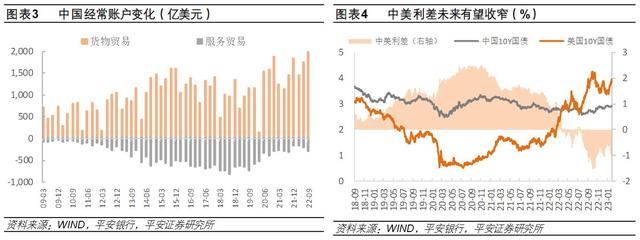 汇率再次逼近7！本月贬值超2000个基点，专家：7只是一个数字，不是了不起的事情