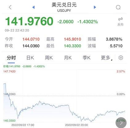 刚刚，日本动手了，货币战打响两地宣布：集中隔离要收费了，每人一天100、150、300元