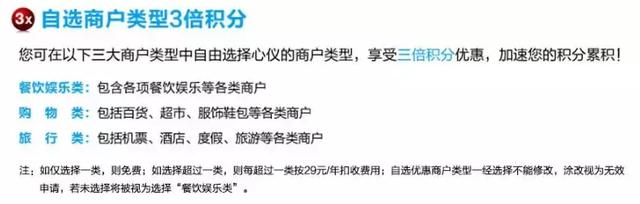 【信用卡权益篇七】2019信用卡权益总结：常规多倍积分