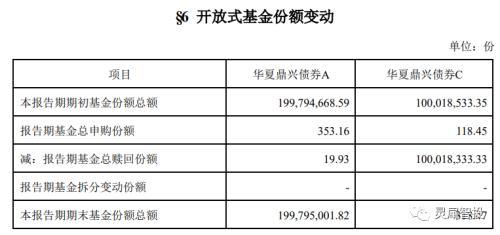 货币基金“1时代”，如何通过优选策略增厚收益