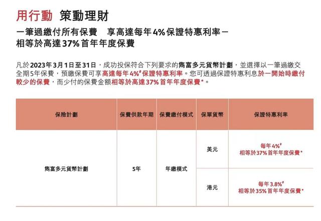 香港保诚隽富多元货币计划