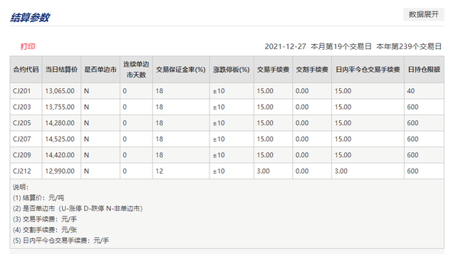 期货里面有个“转抛”是什么意思红枣期货跨期套利成本分析