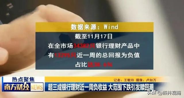 净值破1，逾千只银行固收理财产品连续下跌，我还能投资吗