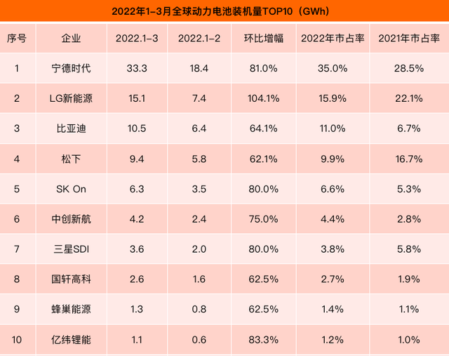 600亿大佬离职，基金要不要立马赎回