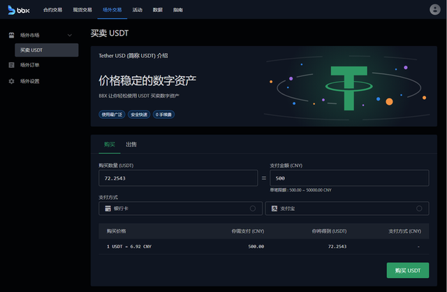 USDT（Tether）美元等值的数字货币，“稳定币”到底稳定不