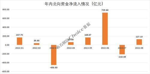 全球货币贬值加剧 央行出手！人民币会不会“破7”