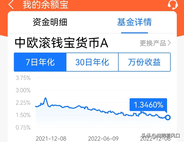 银行理财也亏损，那保本理财能买啥